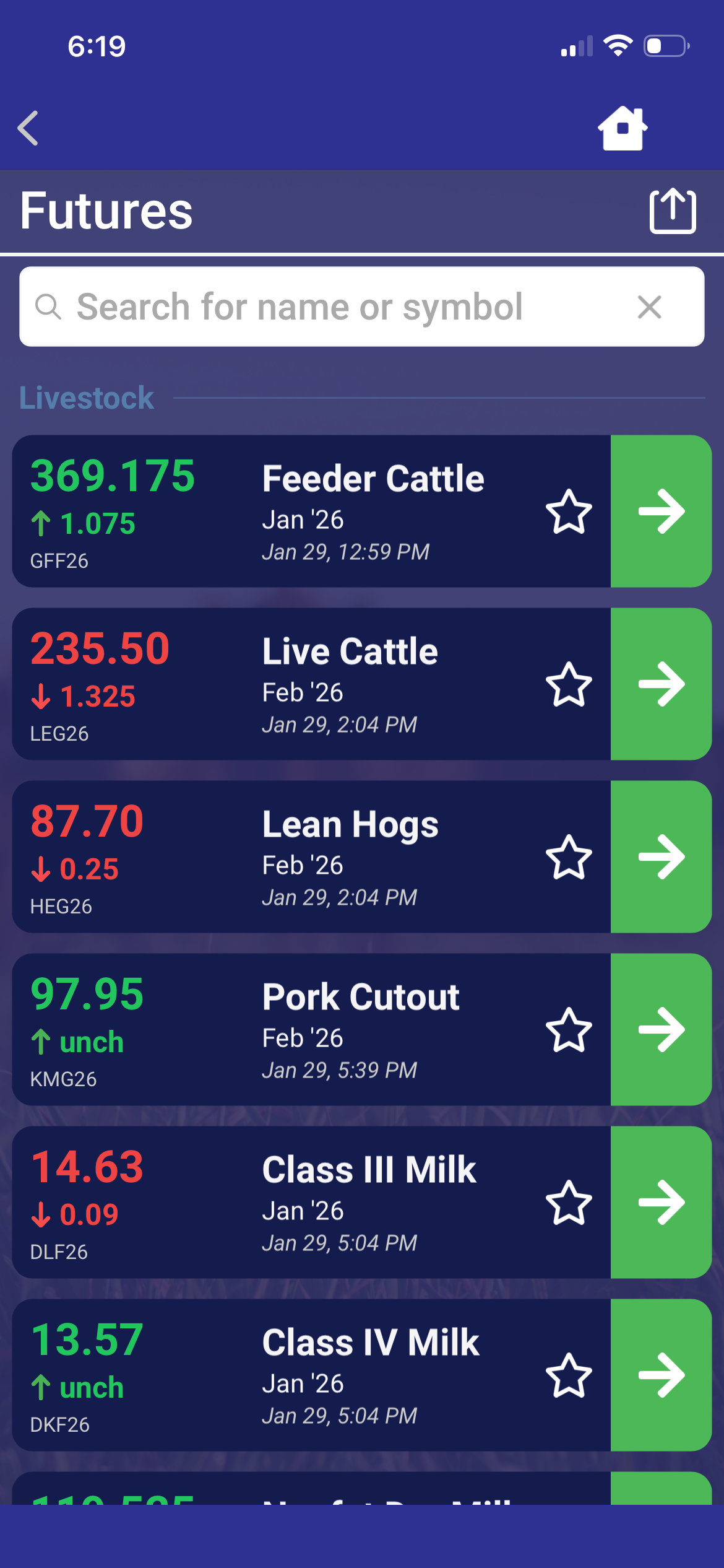 Futures Charts Screenshot